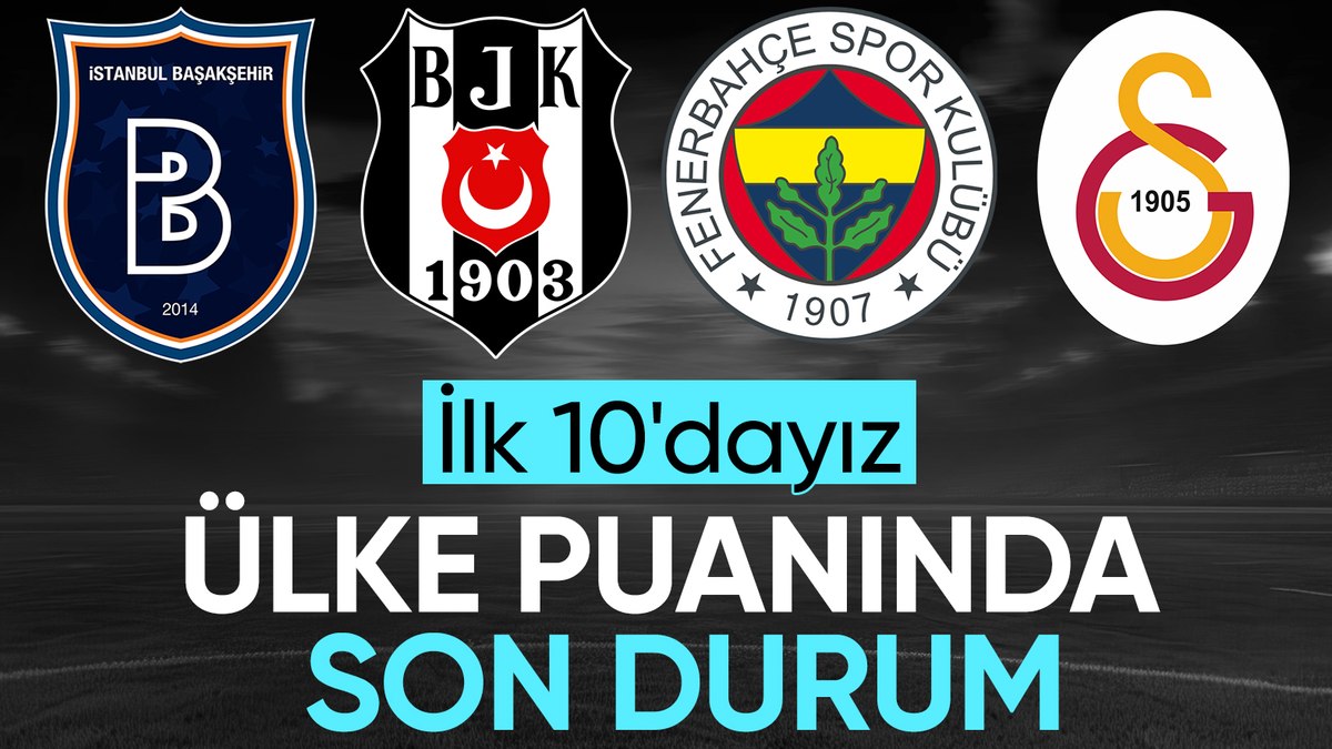 UEFA ülke puanı sıralaması değişti! İşte Türkiye’nin son durumu